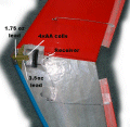 Topside centre line